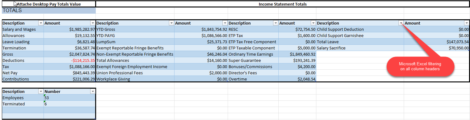 Attache Payroll (Single Touch Payroll): STP Reconciliation report